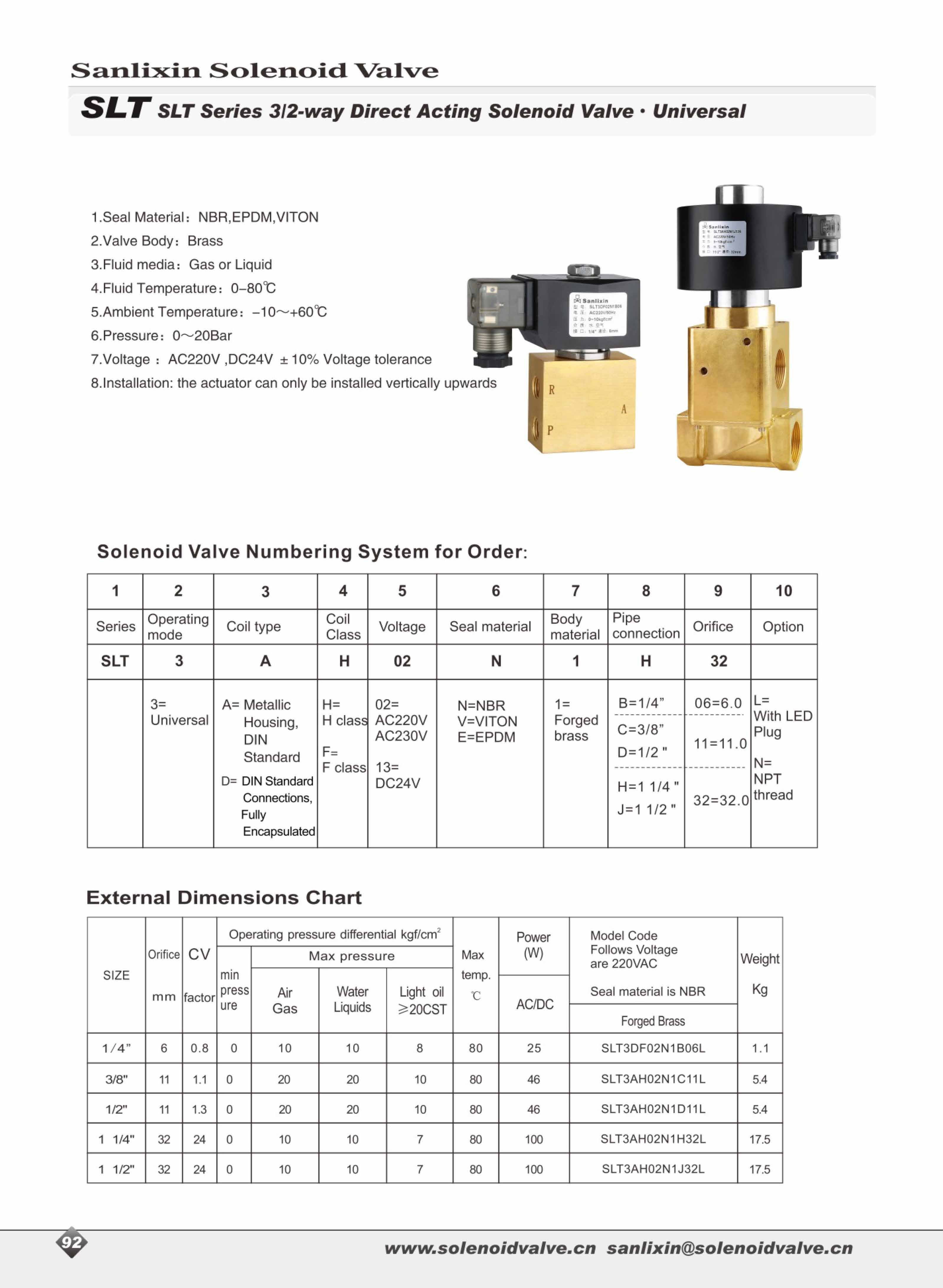 SLT Series 3/2-way Universal Direct Acting Solenoid Valve from China ...